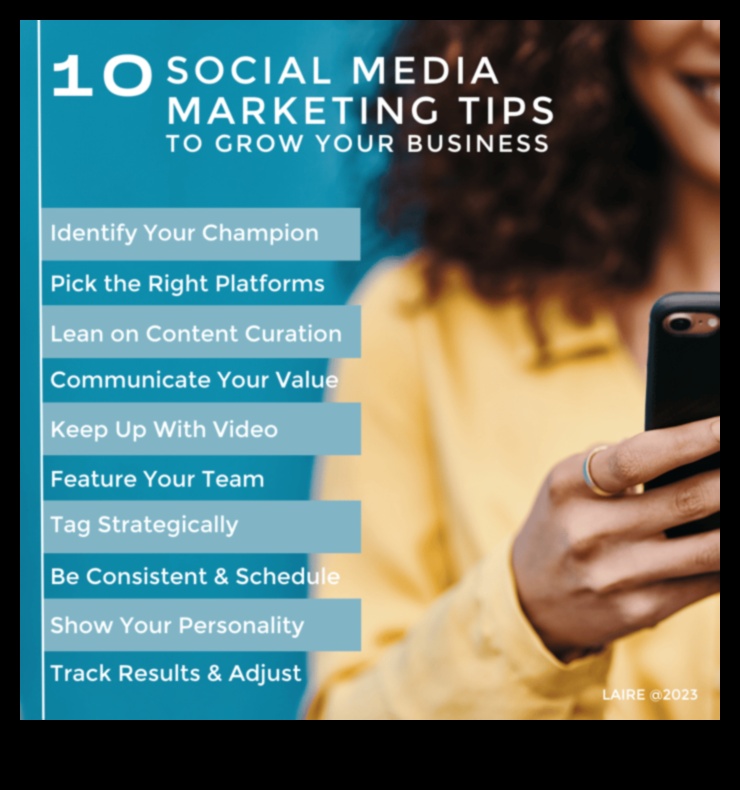 Прилагане на тактики за социални медии за стимулиране на растежа на бизнеса