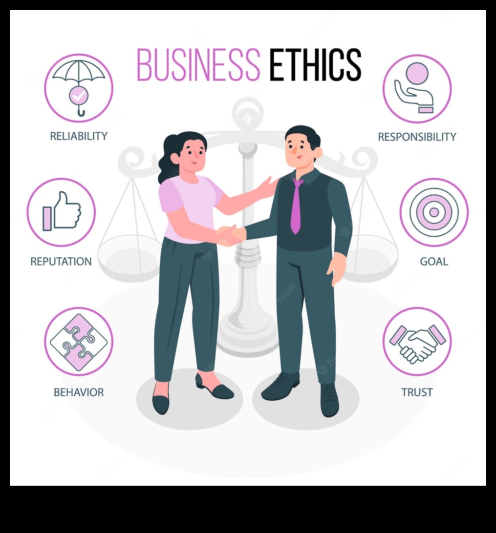 Етика в бизнеса Ръководство за устойчиви практики 3 Стратегии за устойчива етика: Мъдрост в бизнес поведението