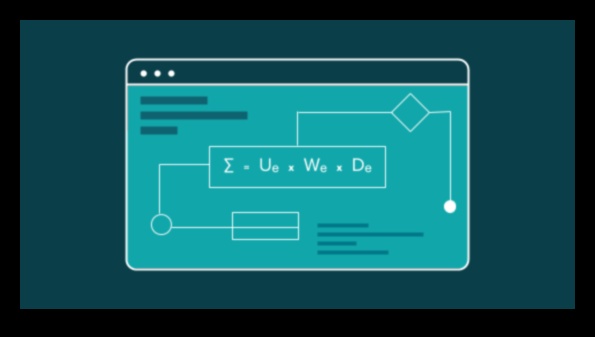 Навигация по алгоритмични пътища: Ръководство за овладяване на социалните медии