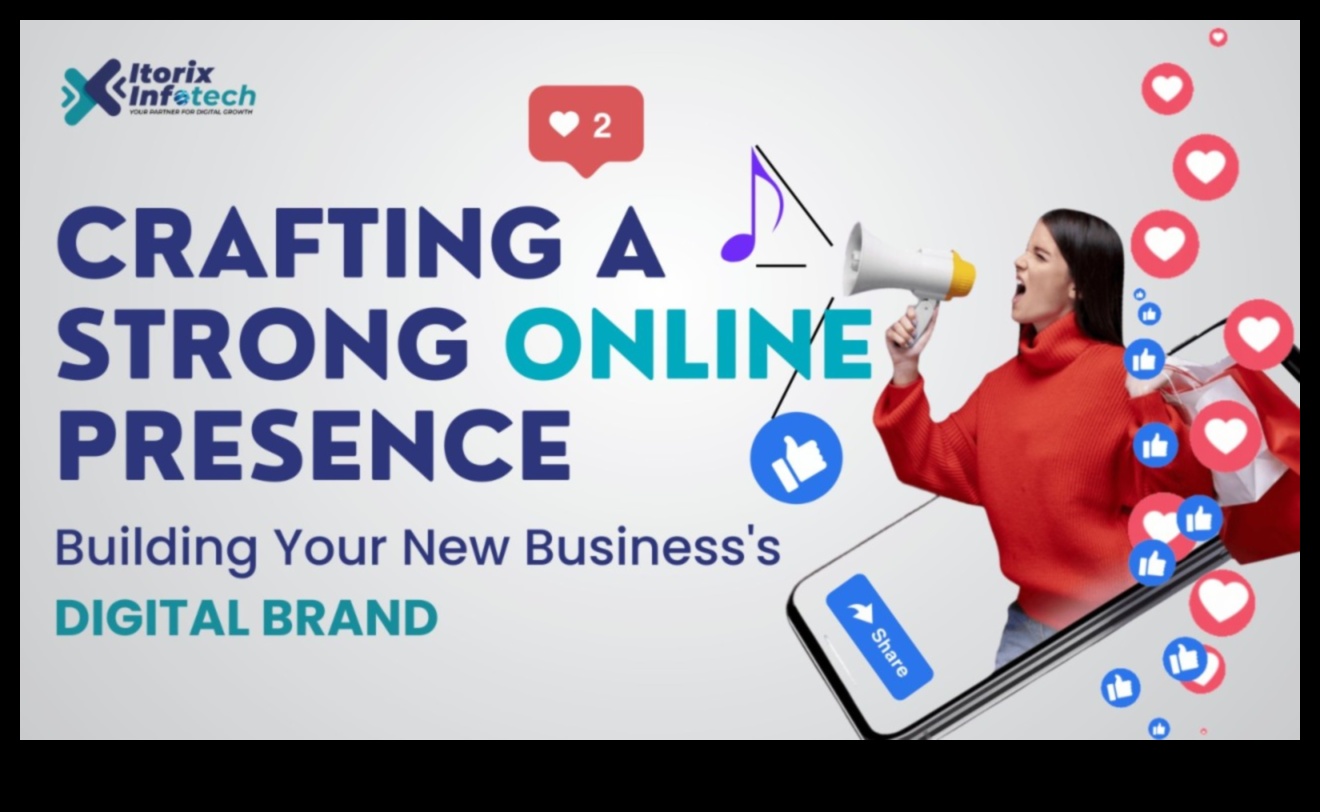Създаване на цифрово присъствие: онлайн стратегии за малкия бизнес