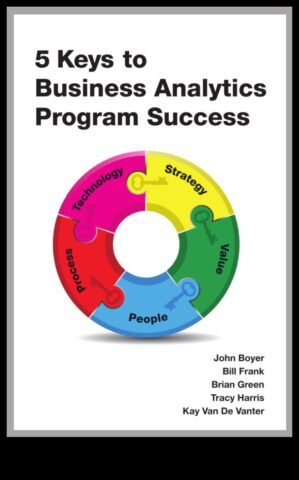 Как можете яздите вълната от информация Информация за късмет в стратегическия търговски изследване