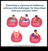 Родителство със среда 5 внимателни методи за отглеждане според щастливи, издръжливи младежи