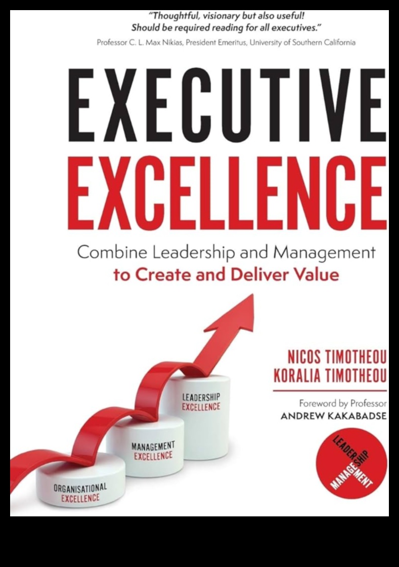 Лидерски постижения: Създаване на ръководство за ефективно управление на бизнеса