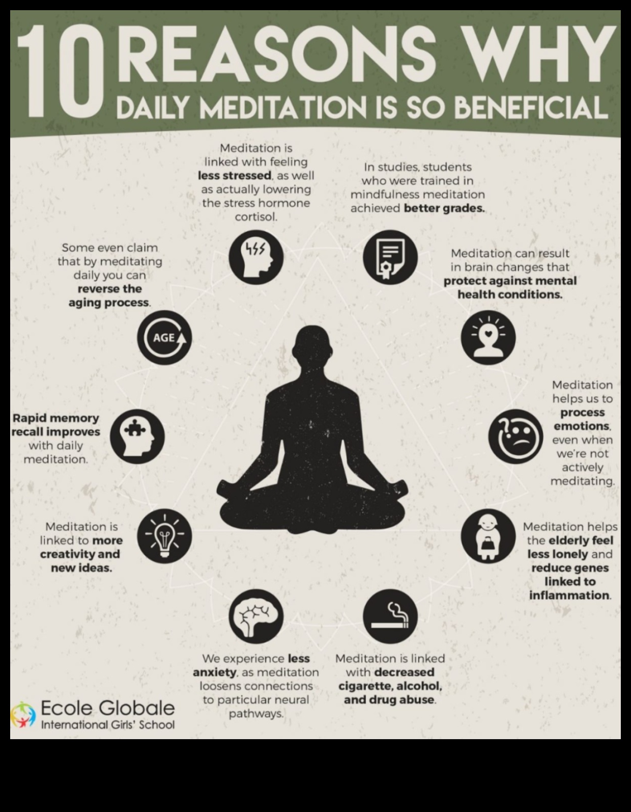 Повишете енергията си: Изненадващите ползи от ежедневната медитация