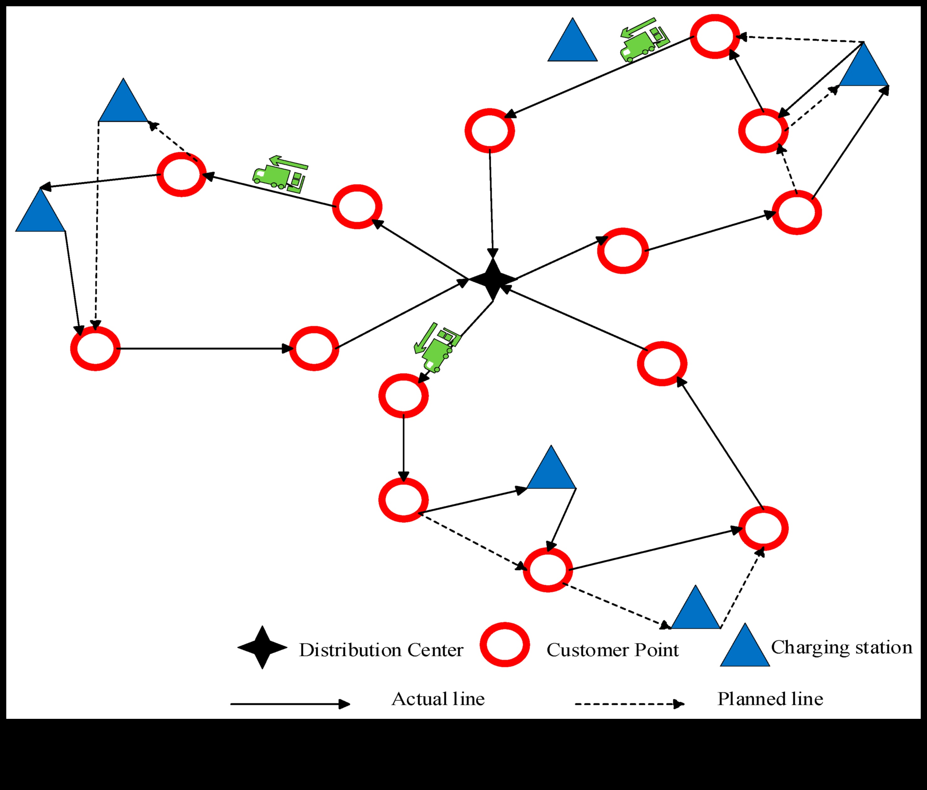 Мрежи за зареждане: Инфраструктурата зад приемането на електрически превозни средства