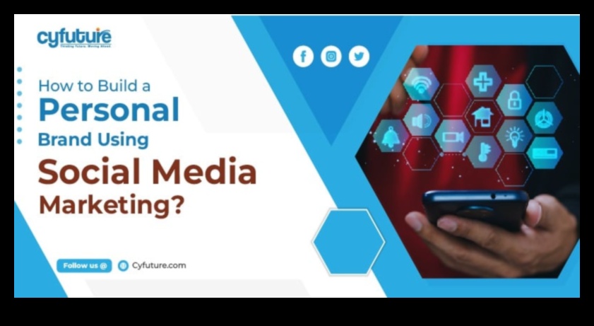 Цифрова идентичност: Създаване на вашата лична марка на социални платформи