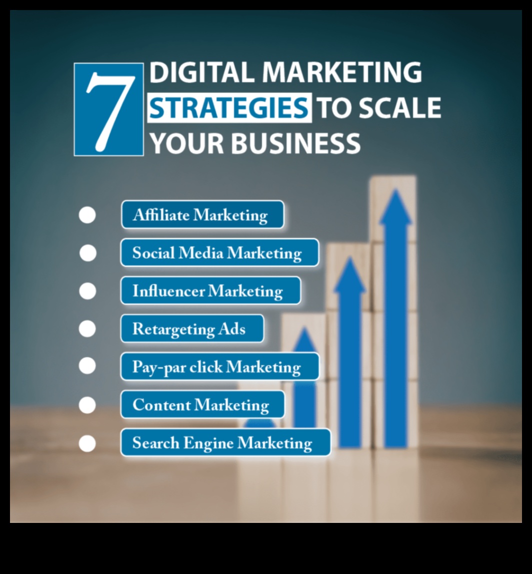 Превъзходство в мащаба: Стратегии за разрастване на вашия бизнес