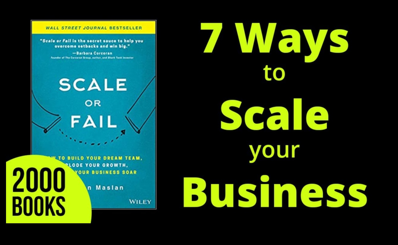 Превъзходство в мащаба: Стратегии за разрастване на вашия бизнес