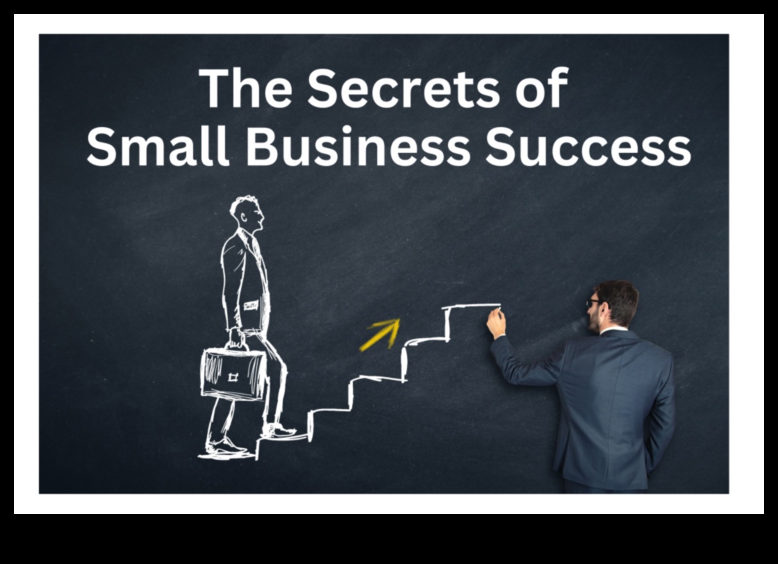 Кодът на интелигентността: Декодиране на успеха в съвременните бизнес практики