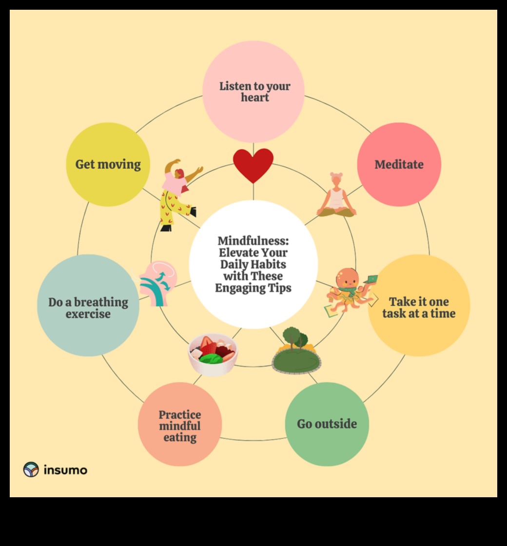 Подобрете благосъстоянието си: Ежедневната физическа магия на осъзнатия живот