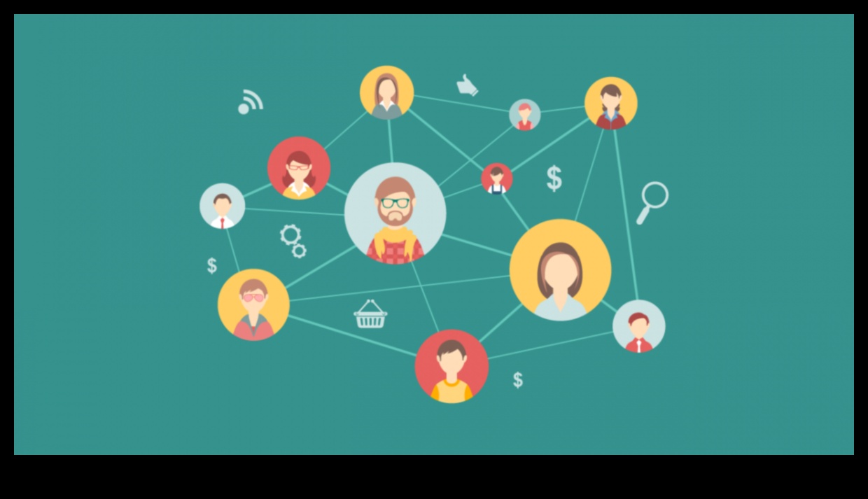 Щраквания и другарство: Изследване на силата на онлайн общността