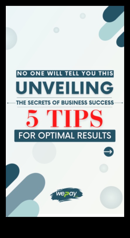 Стратегически прозрения: Разкриване на тайните на бизнес успеха