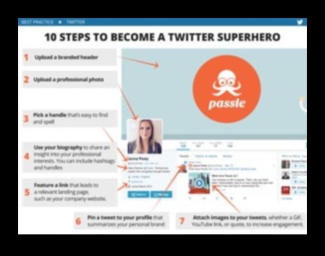 Туитване с цел: Стратегии за лична марка в Twitter