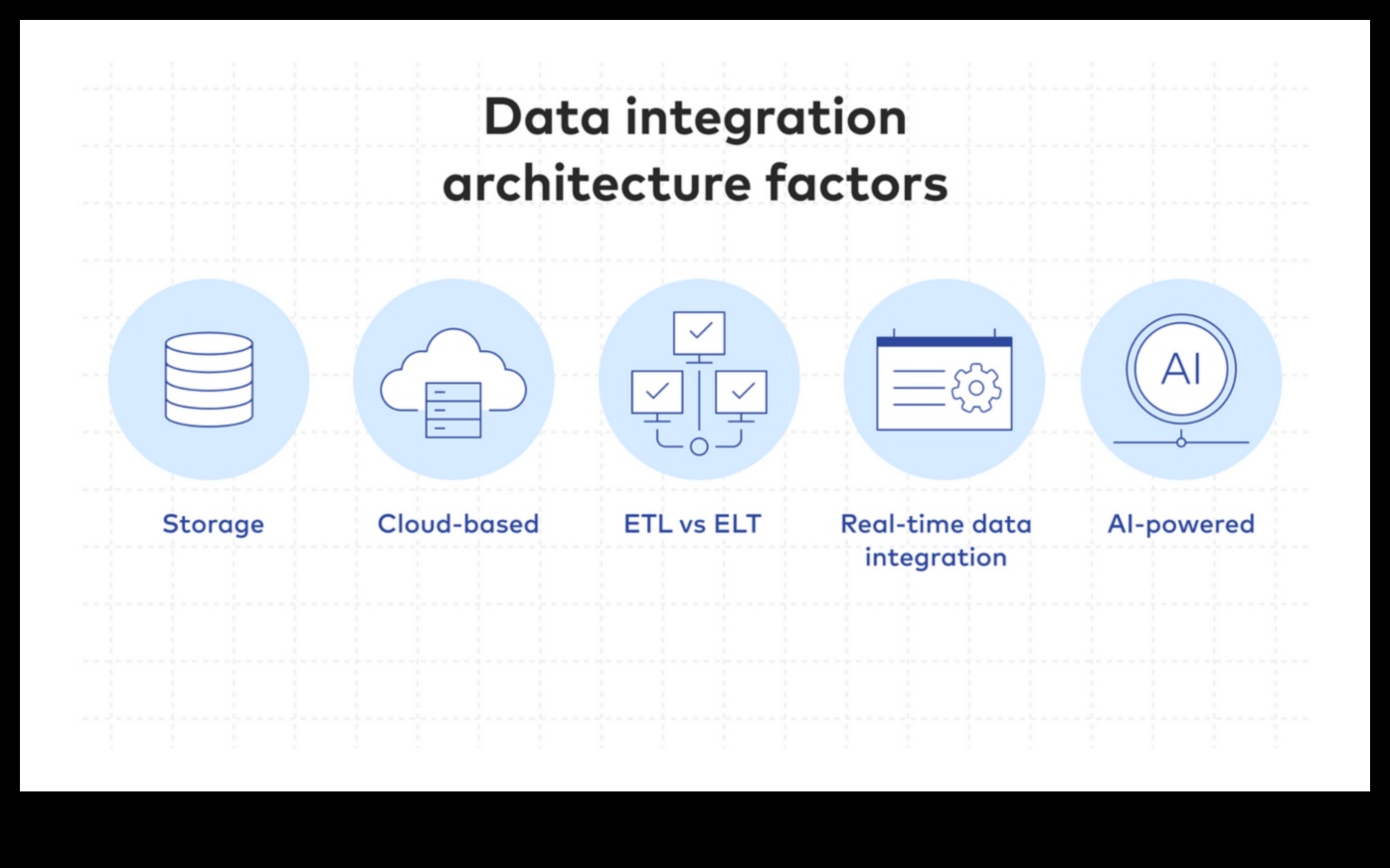 Отвъд границите: Навигиране в развиващия се пейзаж на Data Insight