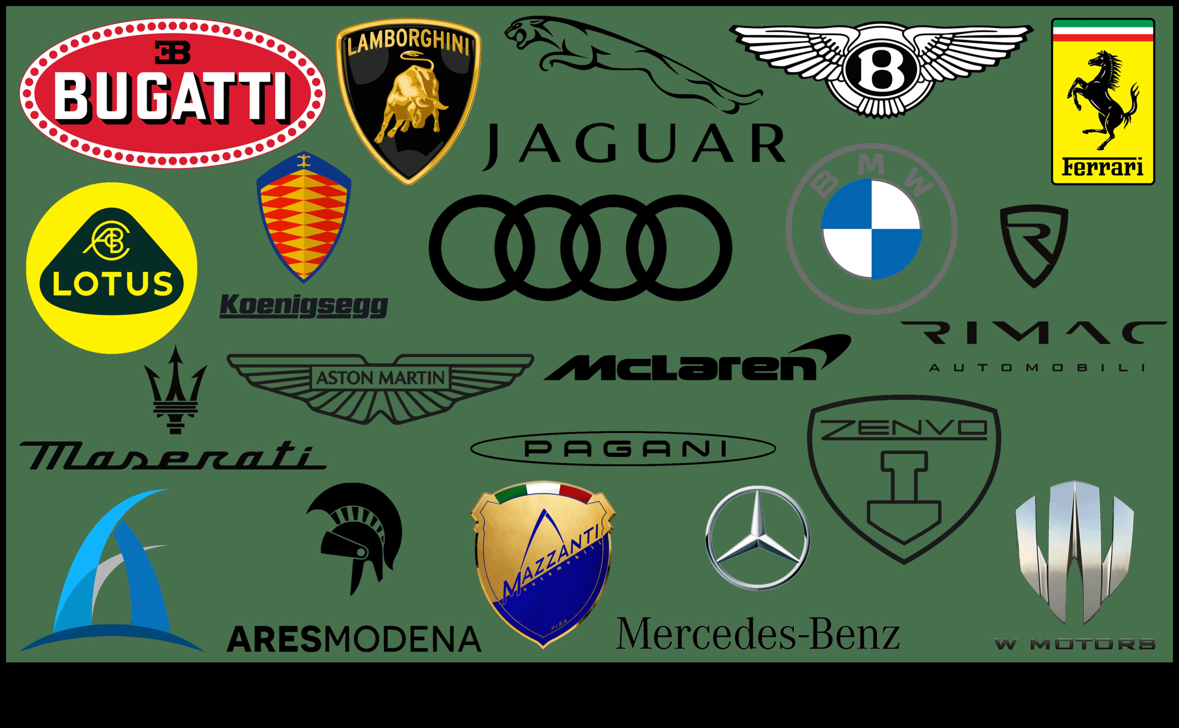 Отличие при шофиране: символиката на луксозните автомобили в съвременното общество