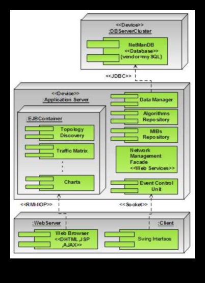 Развиващи се пиксели: Динамичното платно на Web 2.0