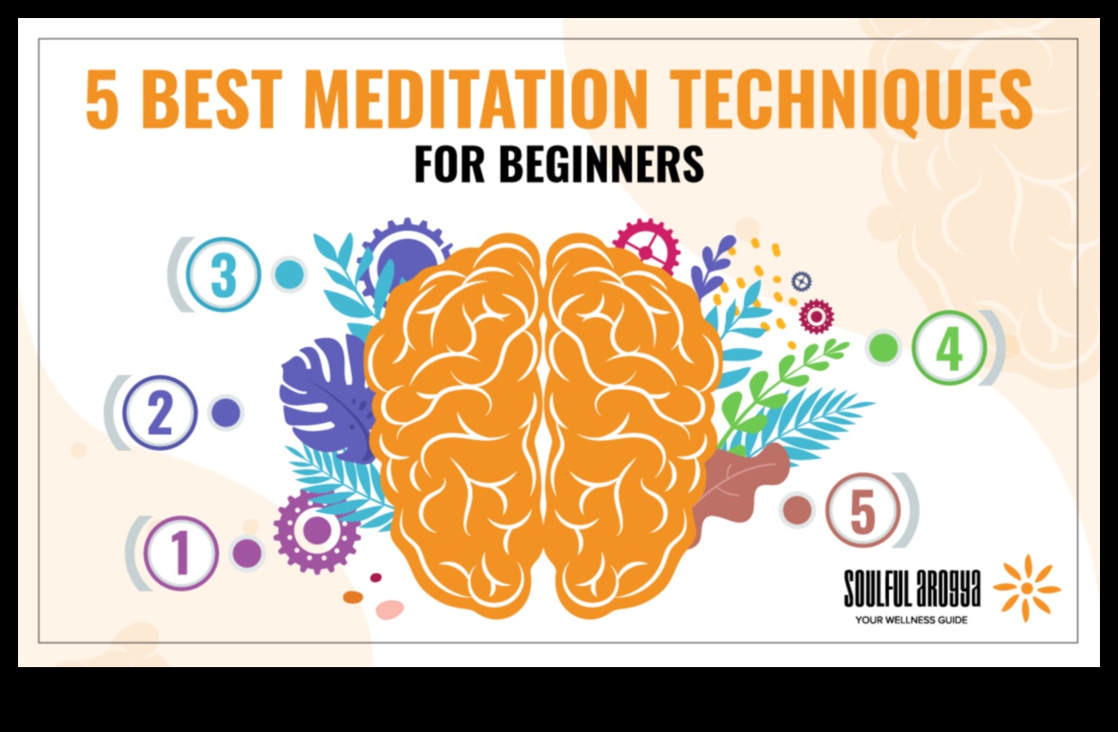 Душевна тишина: Техники за релаксация на ума и тялото за вътрешен мир