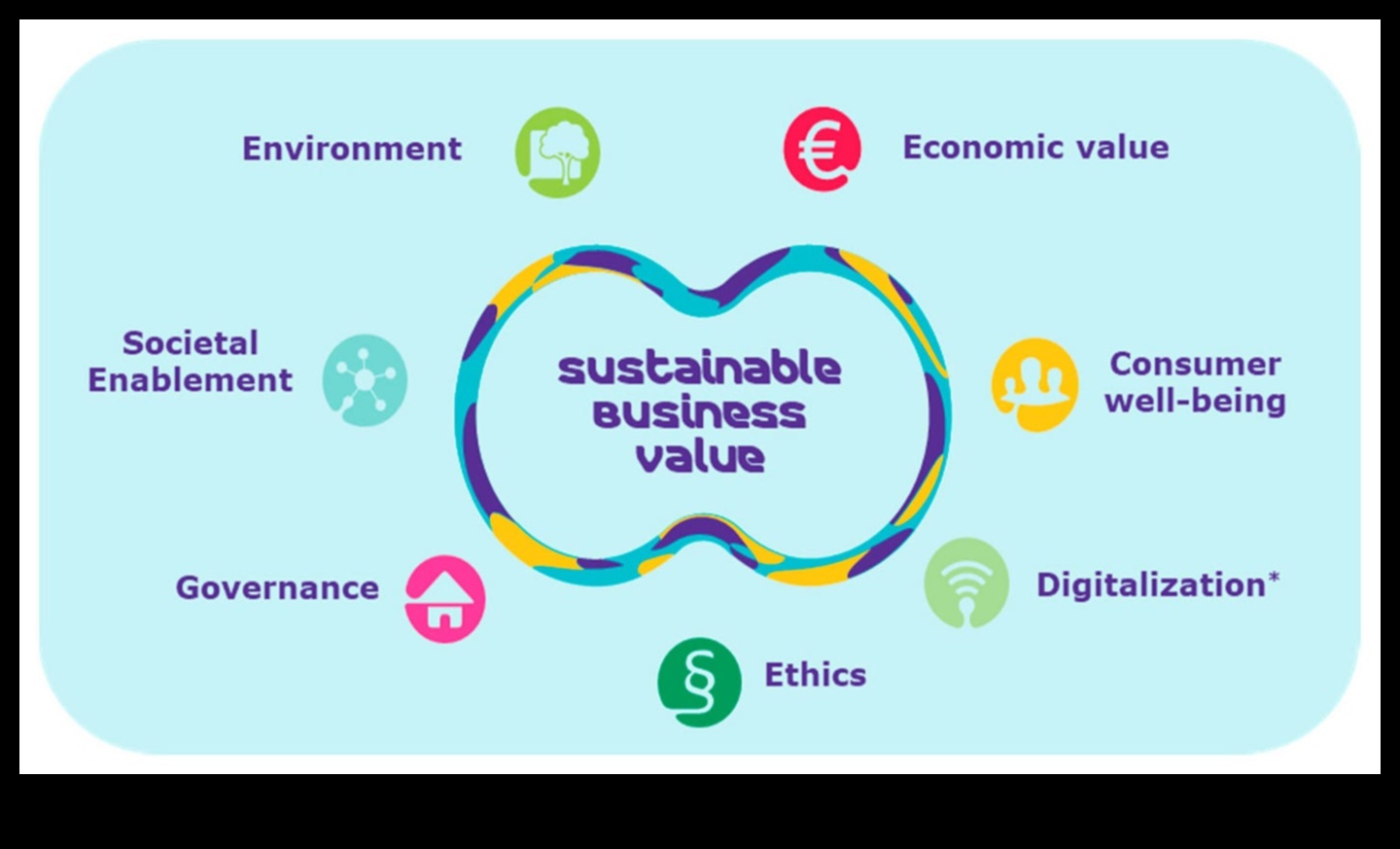 Стратегически скок: Динамиката на успешното бизнес развитие