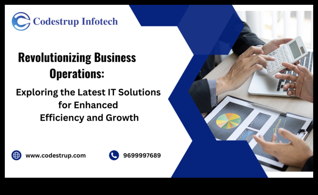 Революционизиране на бизнеса: Стратегии за динамично планиране на управлението