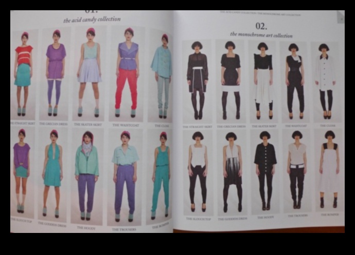 Персонализирана мода: Направи си сам облекло и аксесоари уроци