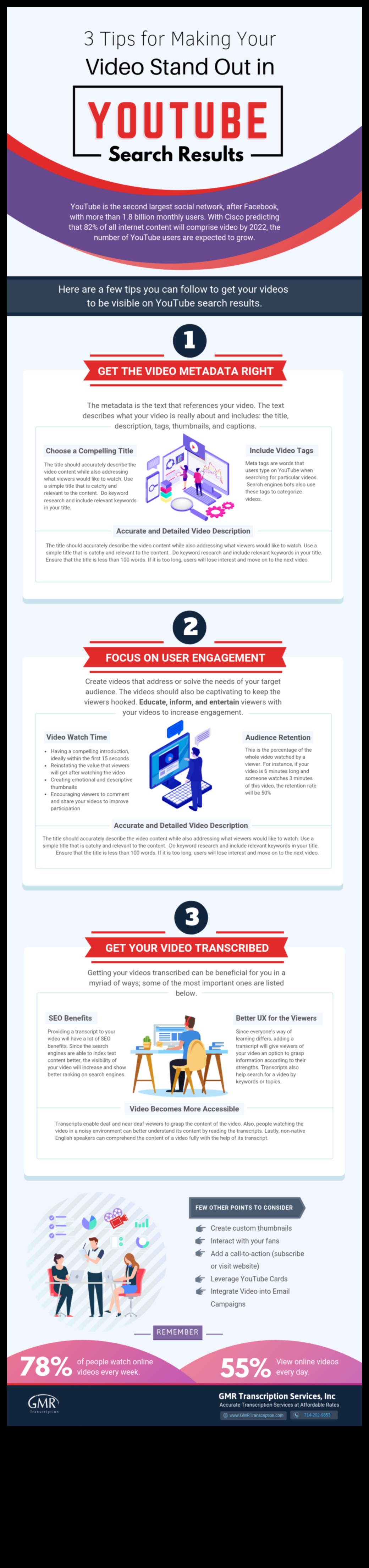 Направи си сам видеозапис за създатели на съдържание: разказване на вашата история