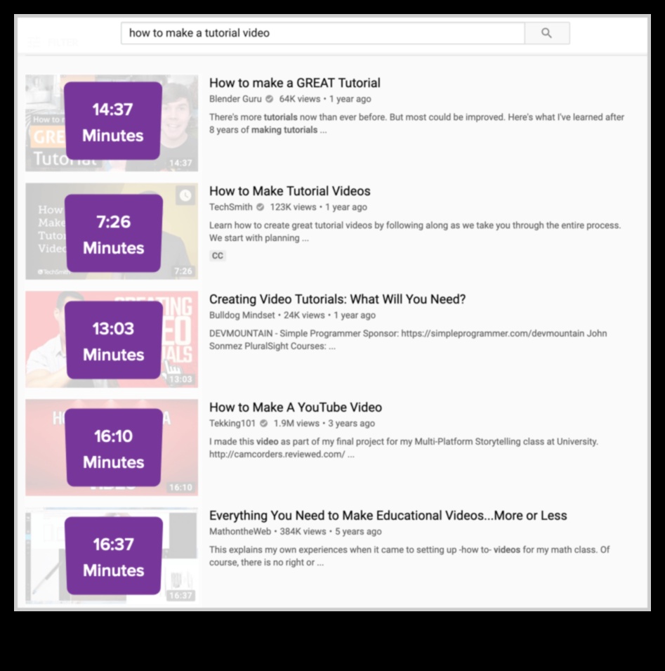 Направи си сам видеозапис за създатели на съдържание: разказване на вашата история