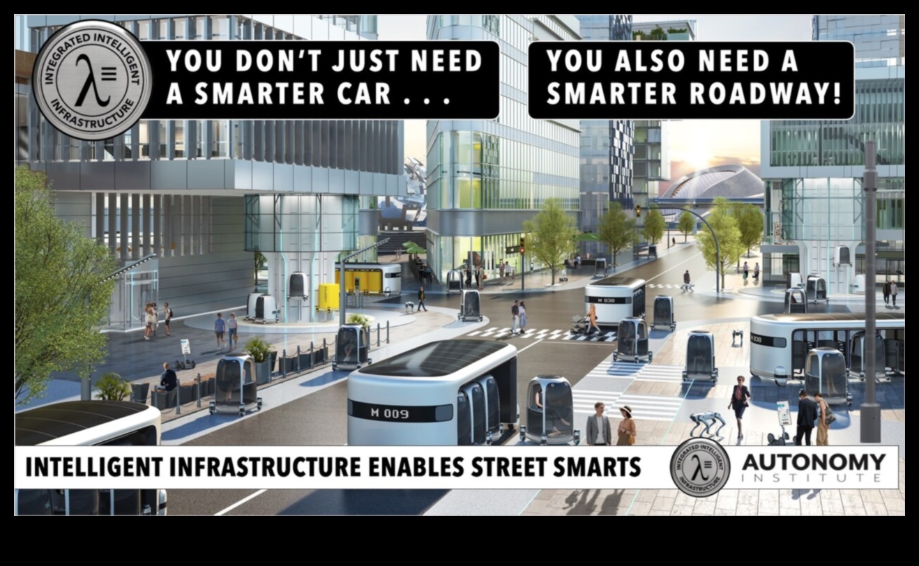 Пионери в обществения транспорт: Оформяне на бъдещето на градската мобилност