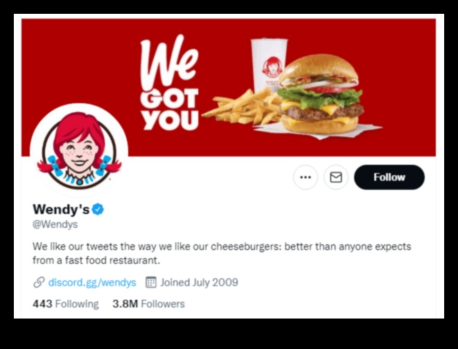 Вдъхновяващи примери за забележителни маркетингови кампании в социалните медии