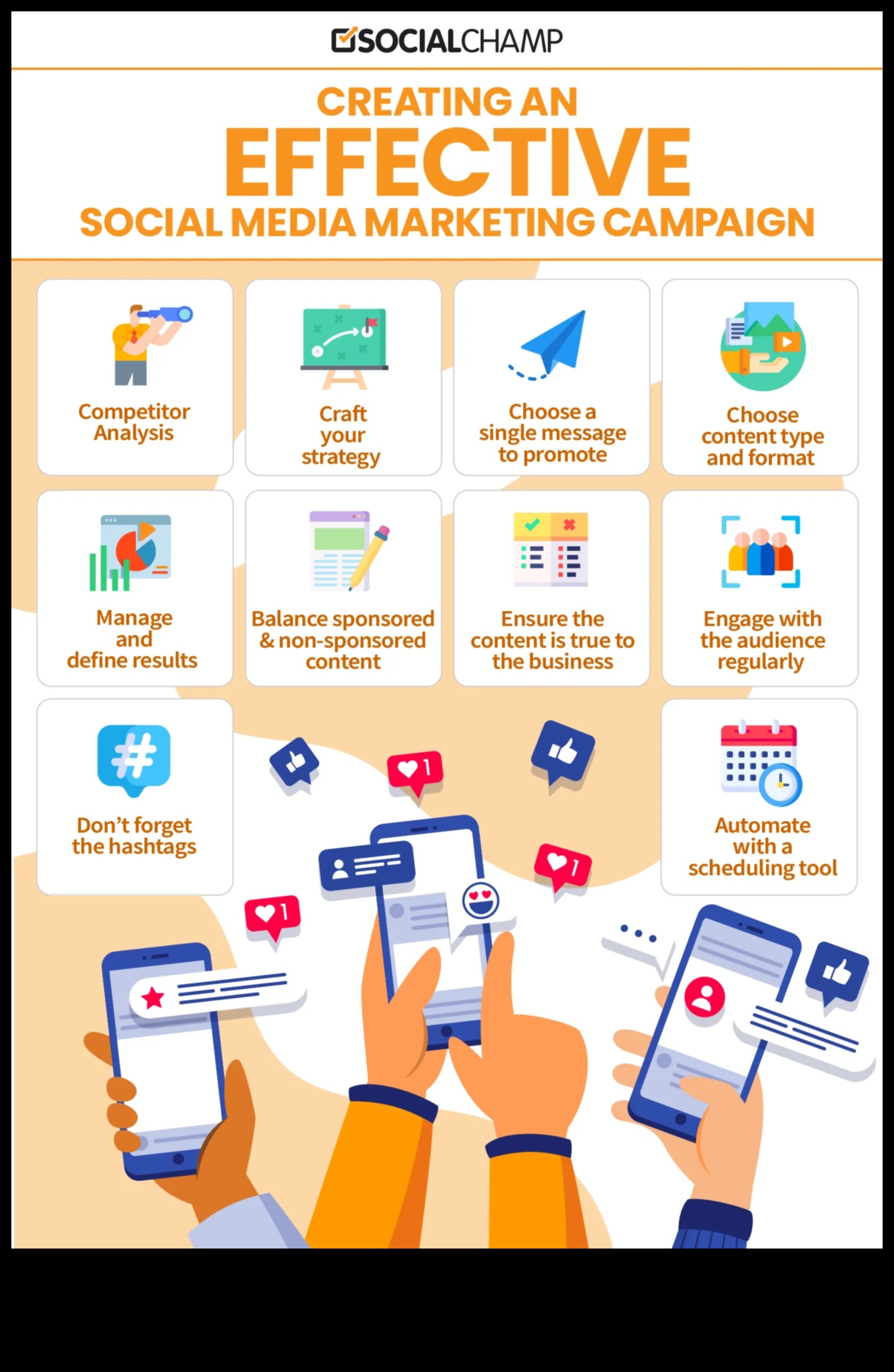 5 успешни маркетингови кампании в социалните медии, които да ви вдъхновят