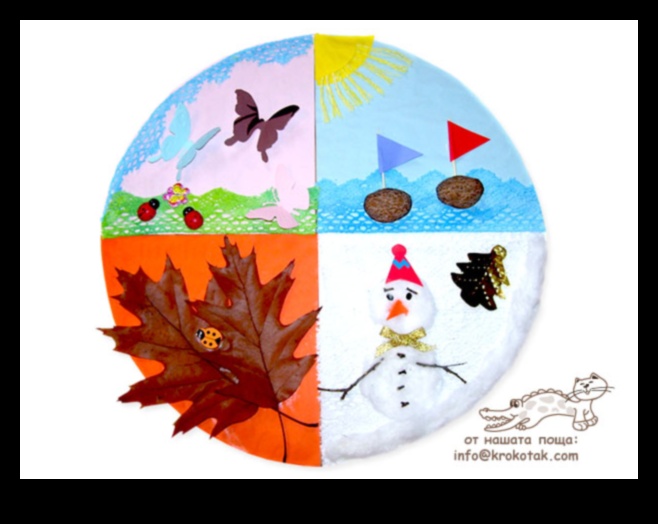 Сезонна екстравагантност на занаятите: ръчно изработени изкушения за всеки месец