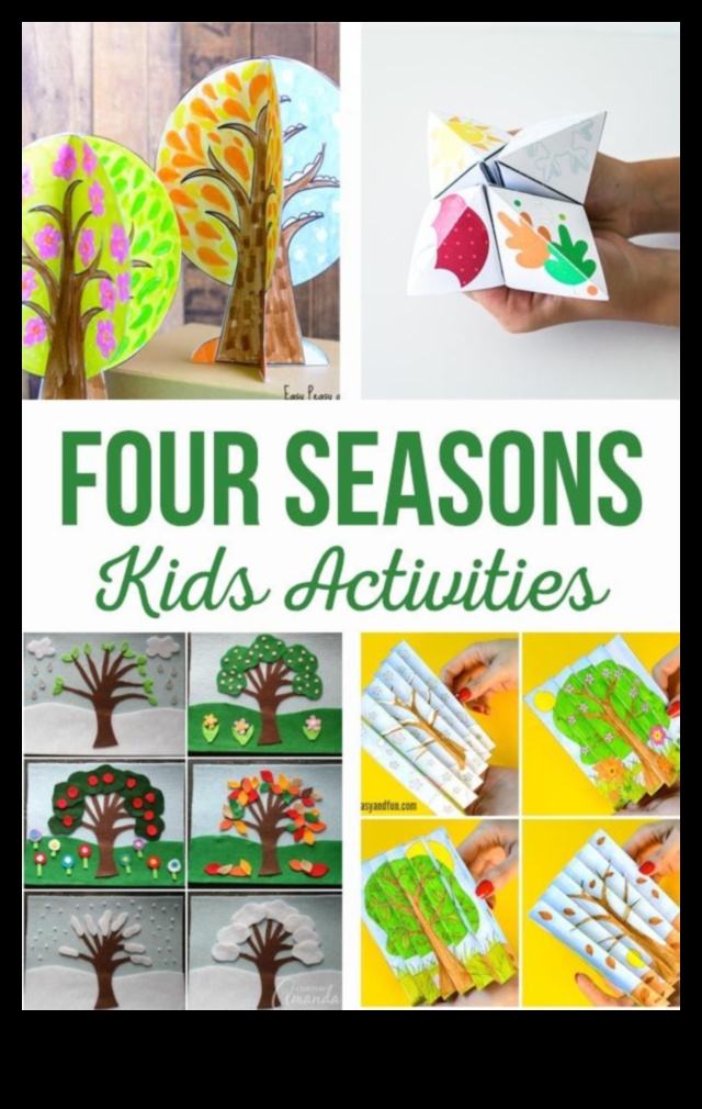 Сезонна екстравагантност на занаятите: ръчно изработени изкушения за всеки месец