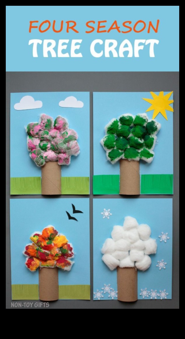 Сезонна екстравагантност на занаятите: ръчно изработени изкушения за всеки месец