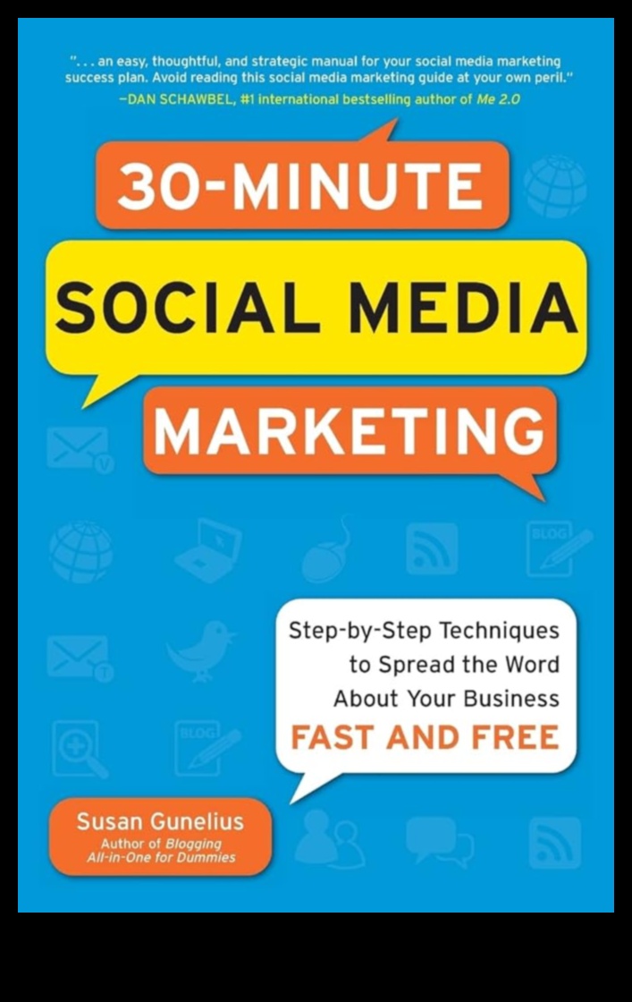 Ръководство стъпка по стъпка за социални медии за бизнеса