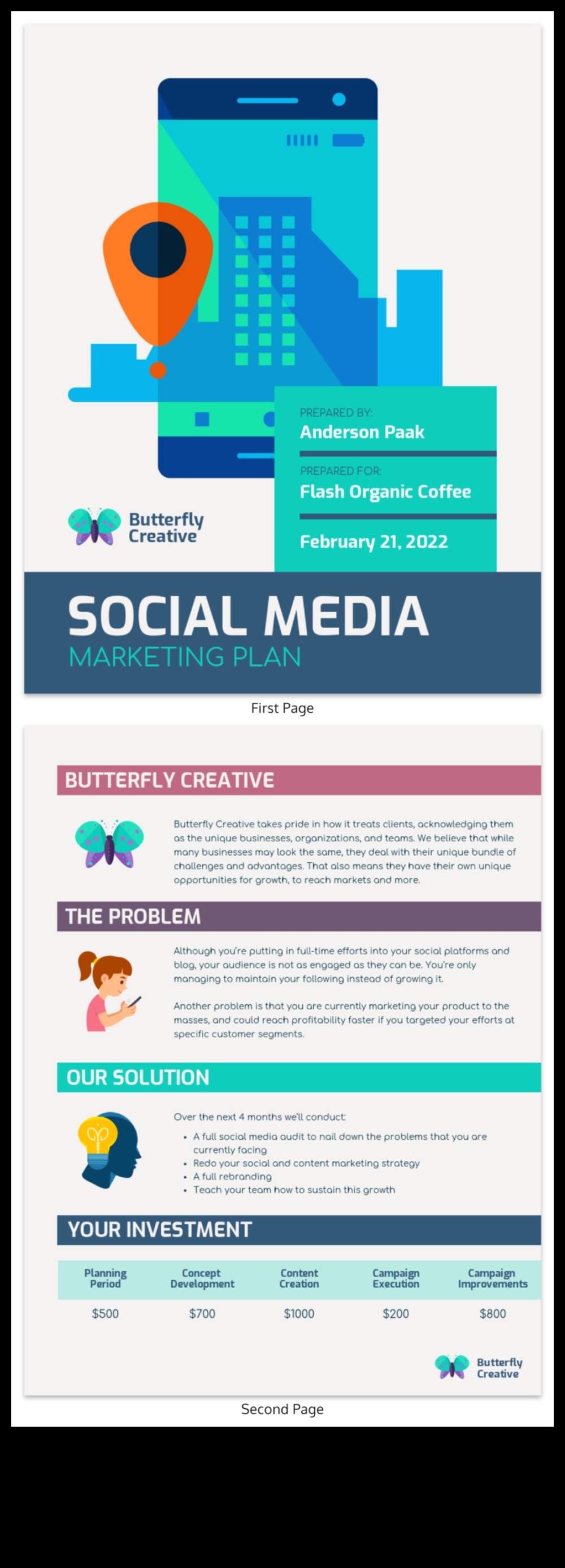 Ръководство стъпка по стъпка за социални медии за бизнеса