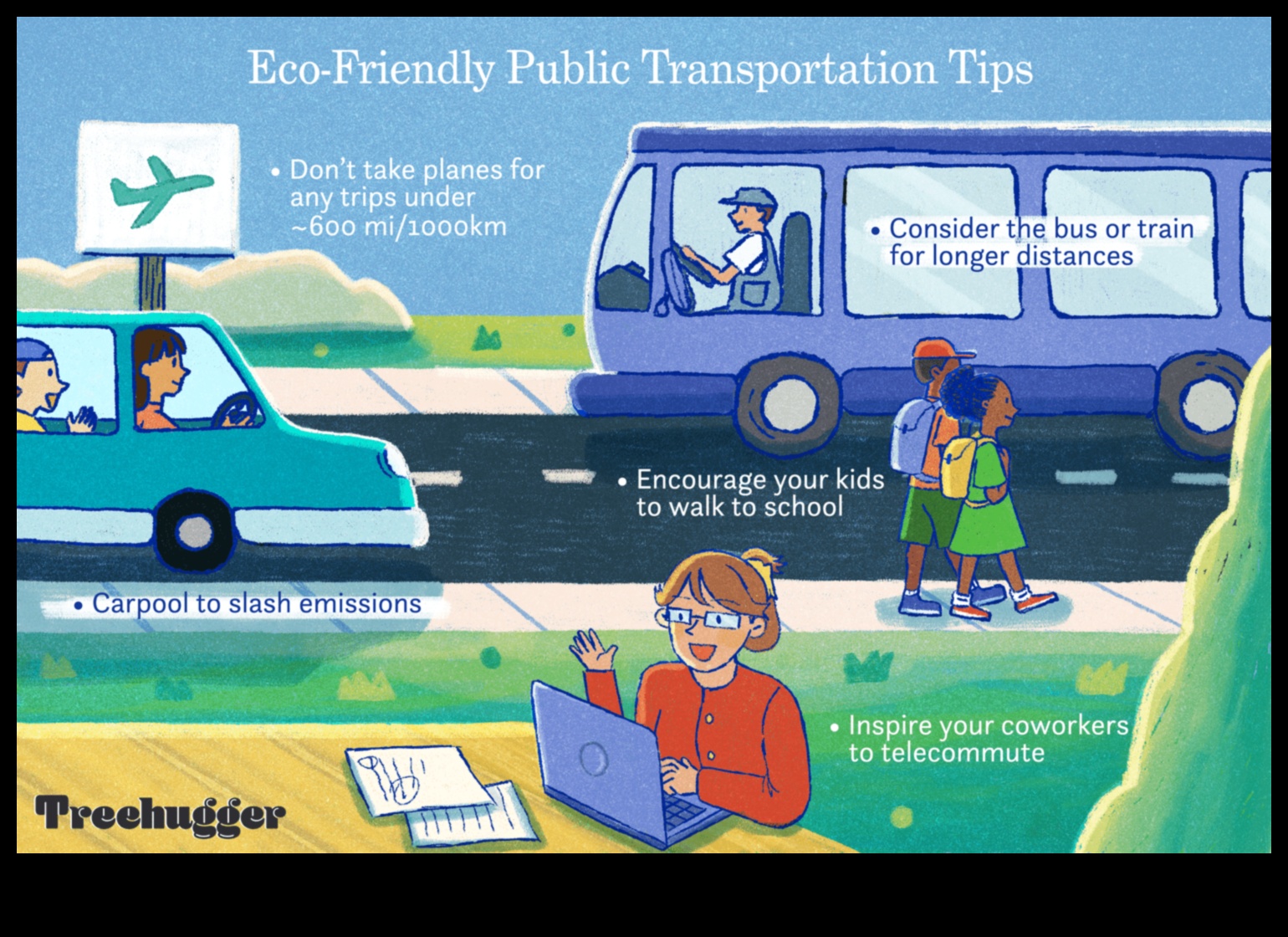 Екологични пътувания до работното място: Ролята на обществения транспорт за устойчив живот
