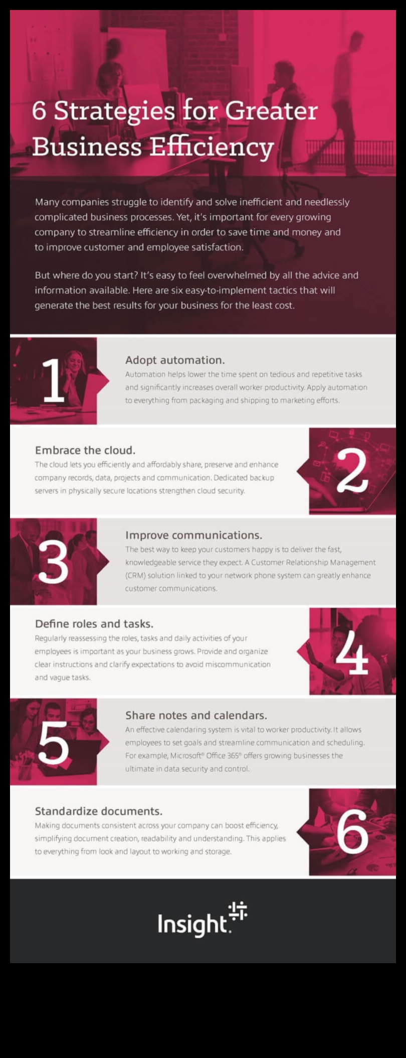 Култивиране на производителността: силата на стратегическите бизнес процеси