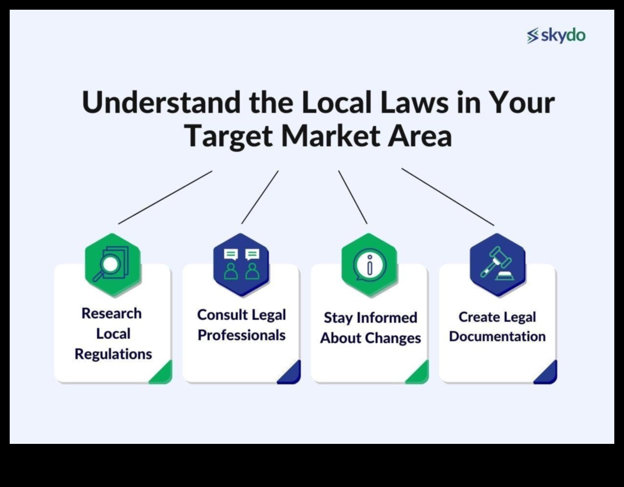 Издигнете и разширете: Стратегии за динамичен бизнес растеж