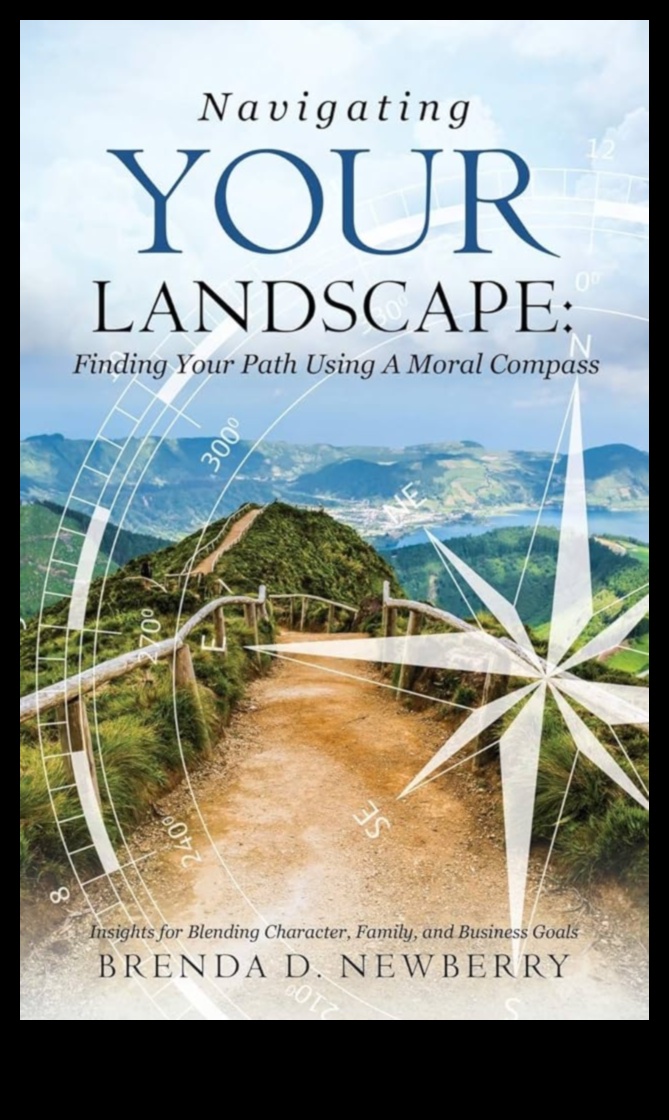 Бизнес компас: Навигация в пейзажа на развитието