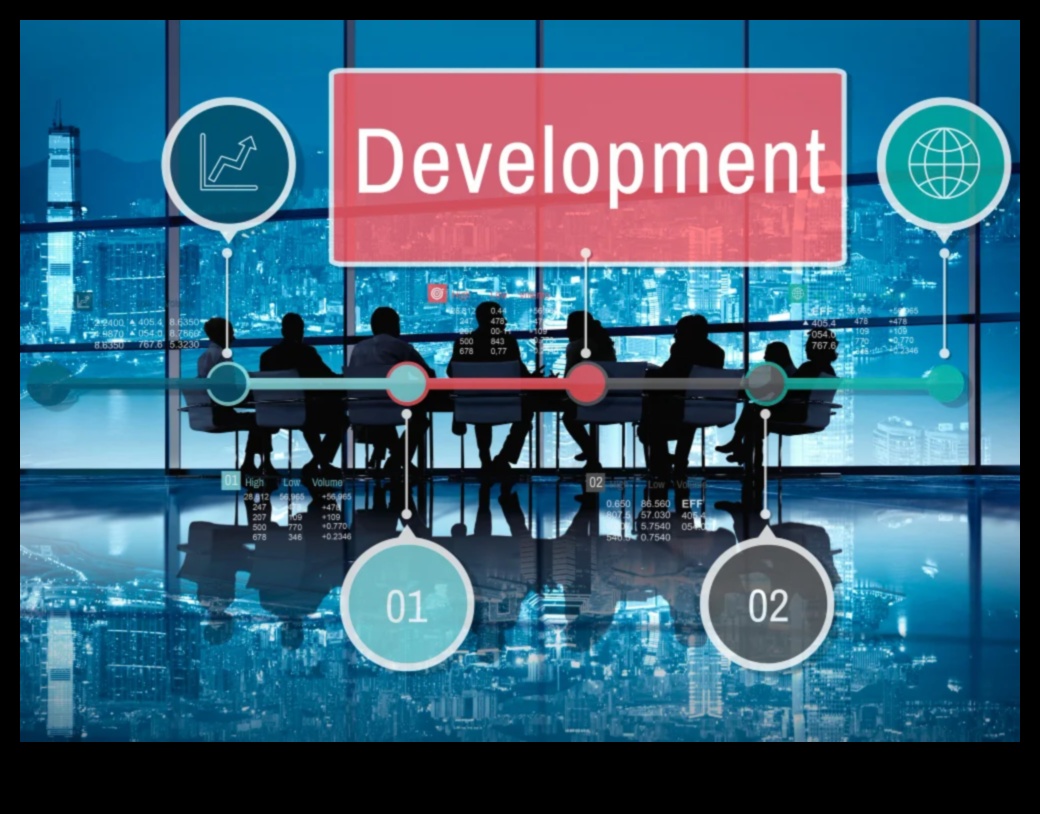 Издигнете и разширете: Изкуството на динамичния бизнес растеж