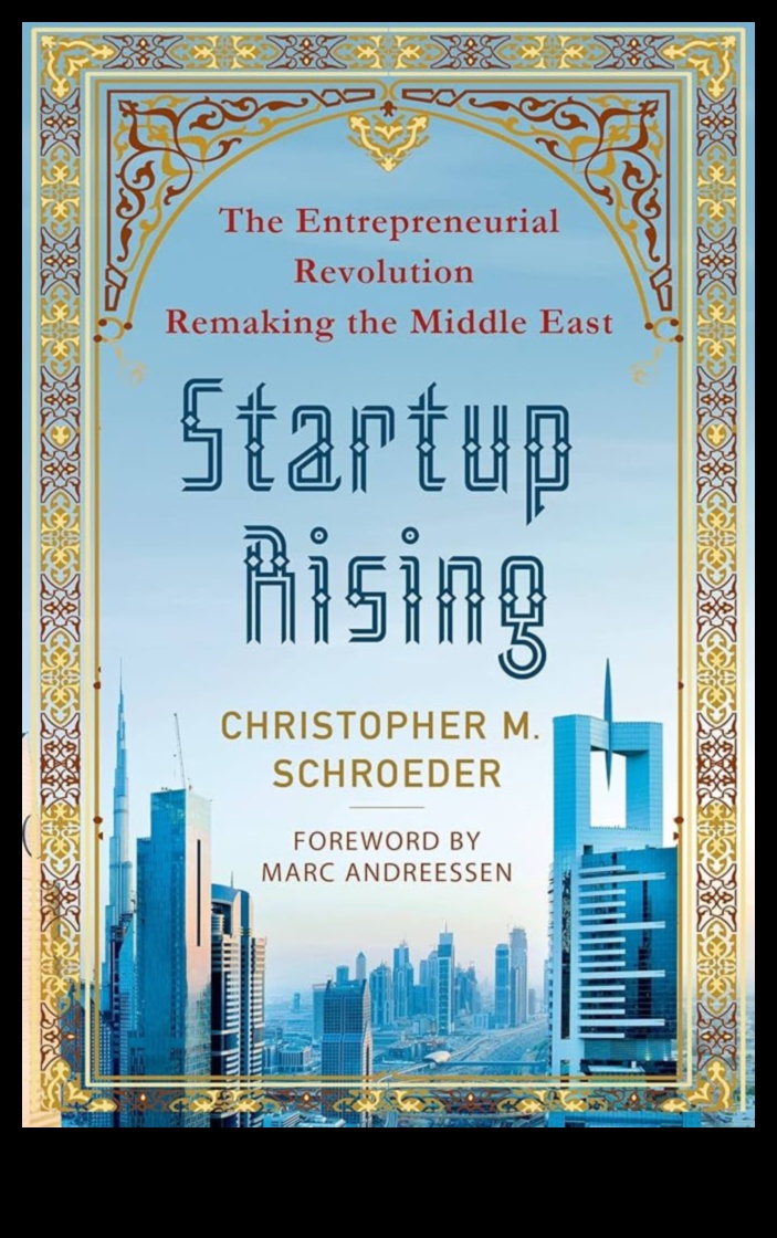 Ренесансът на стартиращите компании: Изграждане на бъдеще от нулата