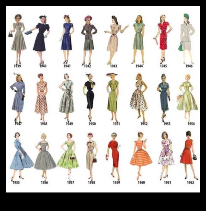 Десетилетия стил: ретро тоалети за модна капсула на времето