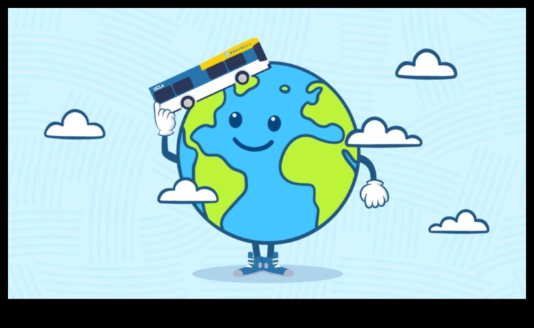 Екологични пътувания колкото работното позиция Как общественият доставка трябва ще ви даде възможност ще можем ли живеете устойчиво