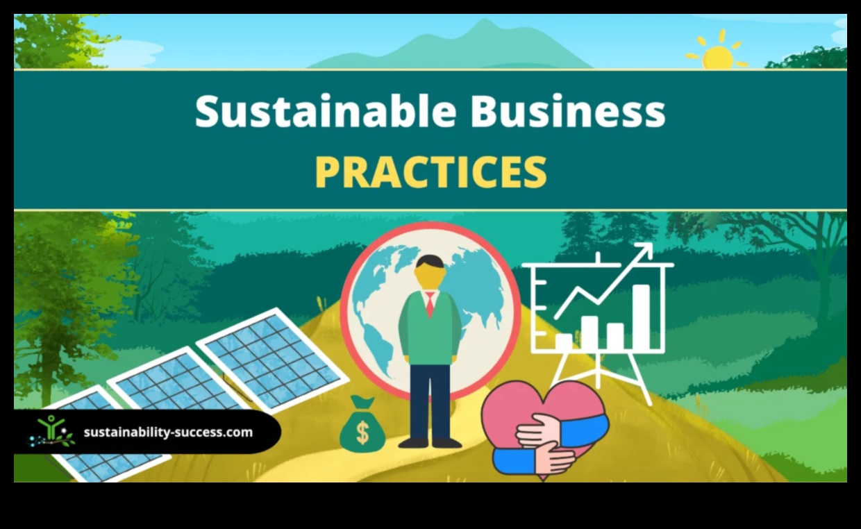 Етика в бизнеса Ръководство за устойчиви практики 2 Стратегии за устойчива етика: Мъдрост в бизнес поведението