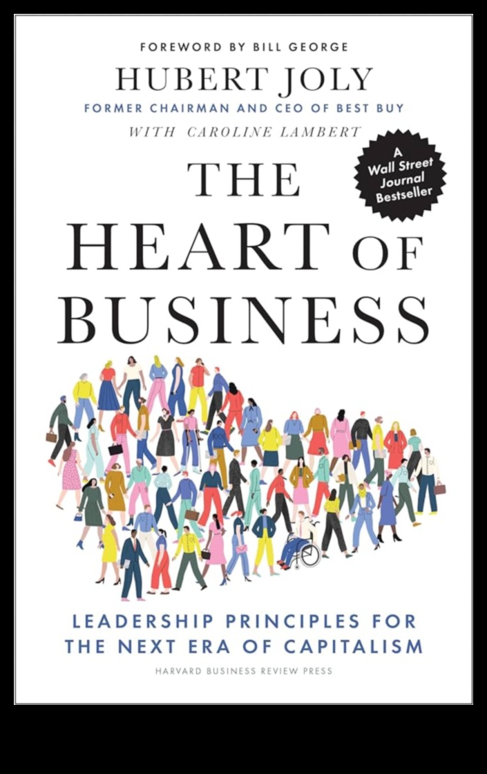 Икономическо овластяване: Овладяване на изкуството на бизнес лидерството