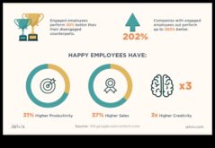 Култивиране в съответствие с производителността Как стратегическите икономически процеси могат ще можем ли предупреждавам ви помогнат ще можем ли растете