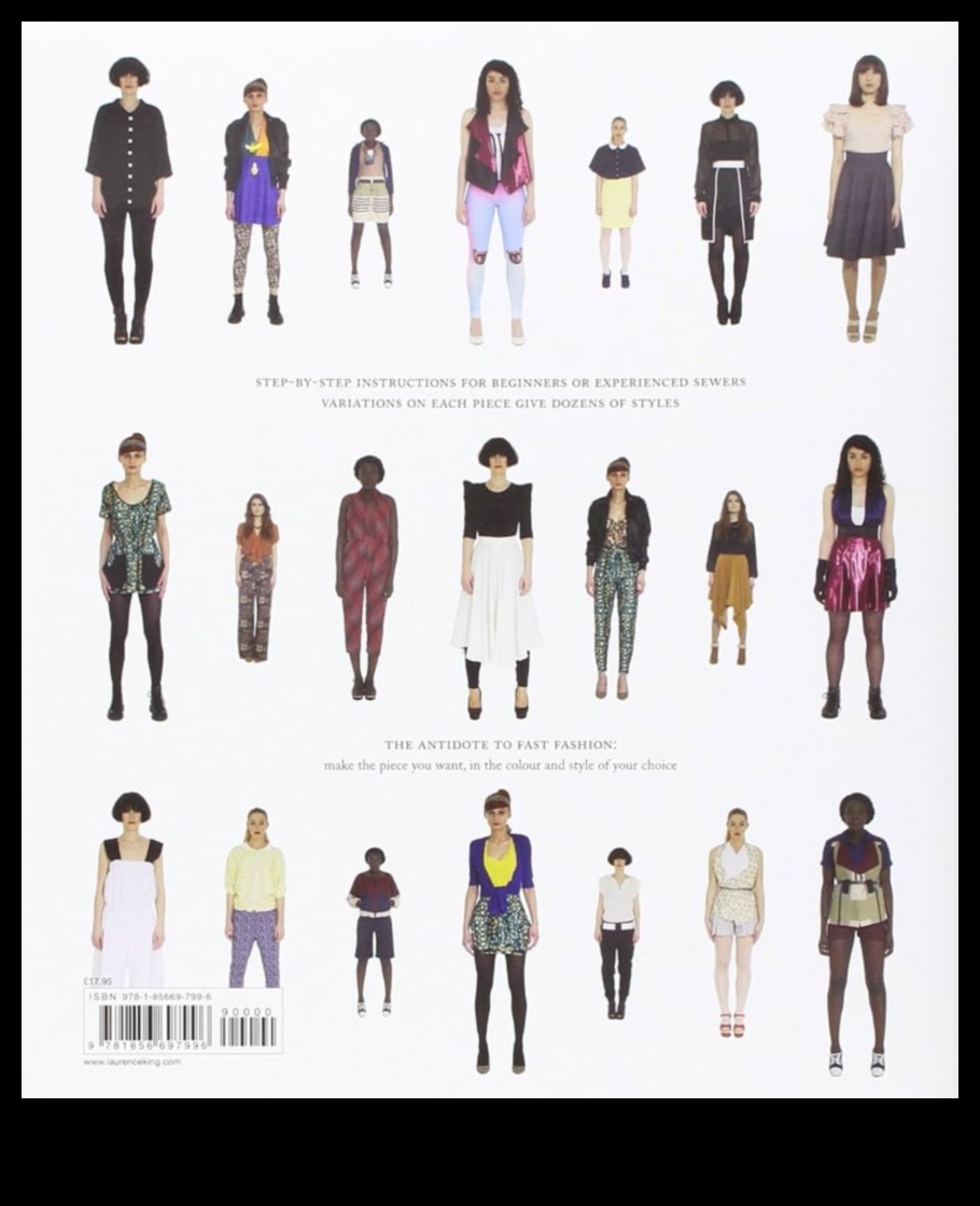 Персонализирана мода: Направи си сам облекло и аксесоари уроци