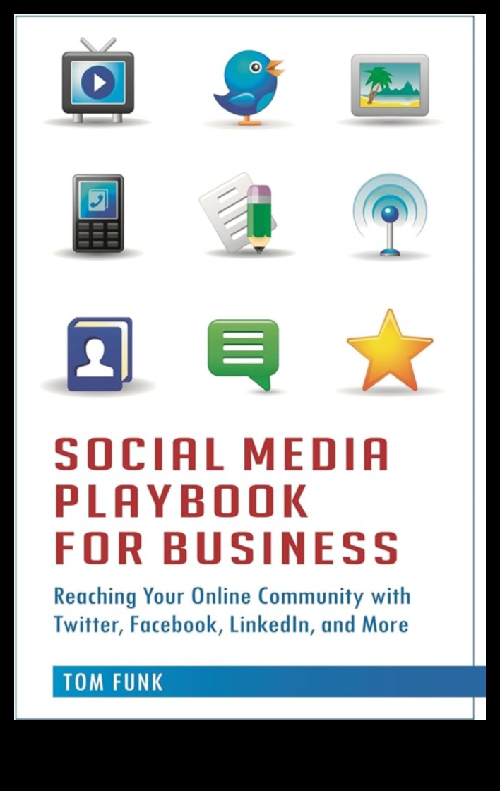 Ръководство стъпка по стъпка за социални медии за бизнеса