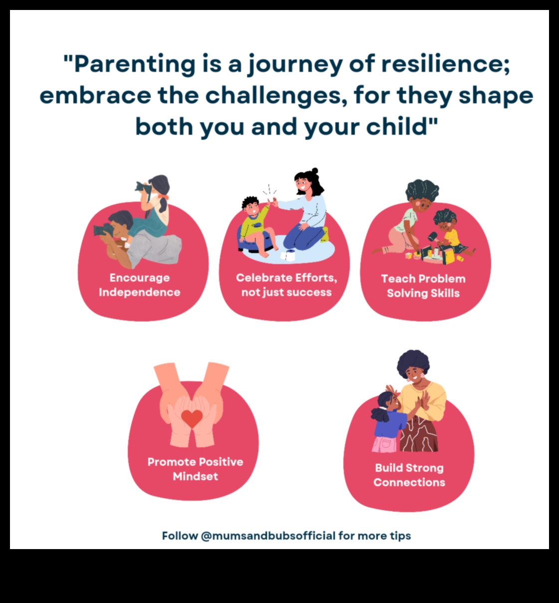 Родителство със сърце: Внимателни стратегии за щастливи семейства