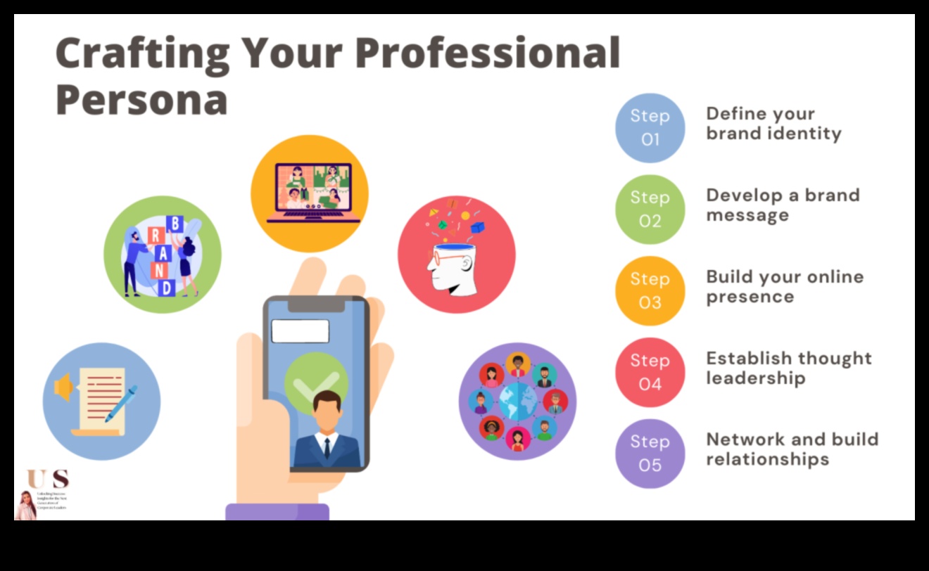 Занаятчийско влияние: Стратегии за успех на личната марка